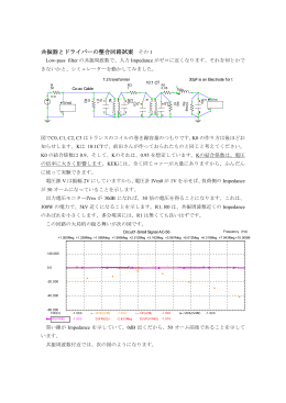 共振器とドライバーの整合回路試案 その 1