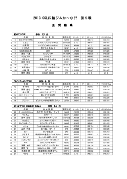 2013 OSL四輪ジムか～な!? 第5戦