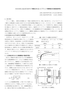 SUS329J3L および SM570 で構成されるハイブリッド補剛板の圧縮強度