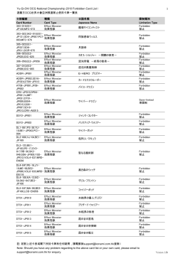 Yu-Gi-Oh! OCG National Championship 2010 Forbidden Card List
