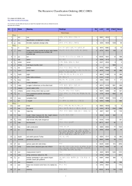 The Recursive Classification Ordering (RE.C.ORD)