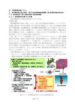 page167～335（9.67MB）