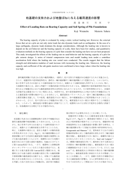 杭基礎の支持力および地盤ばねに与える載荷速度の影響