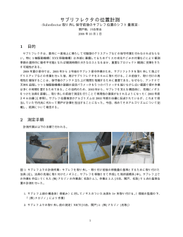 サブリフレクタの位置計測