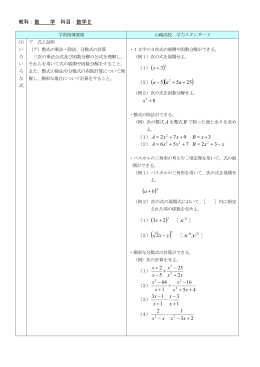 教科：数 学 科目：数学Ⅱ 8 x x x x x x 2 25 5 2 + - ×