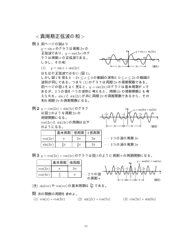 異周期正弦波の和>