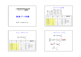 第2章 データ収集