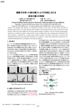 振動子を用いた脚の振りにより引き起こされる 身体の振りの