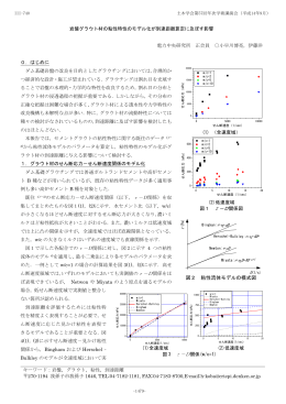 岩盤グラウト材の粘性特性のモデル化が到達距離算定に及ぼす影響
