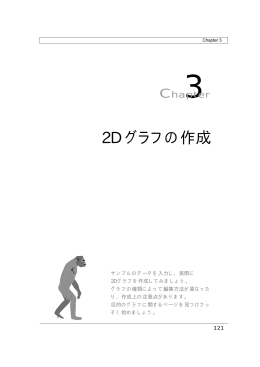 2D グラフの作成