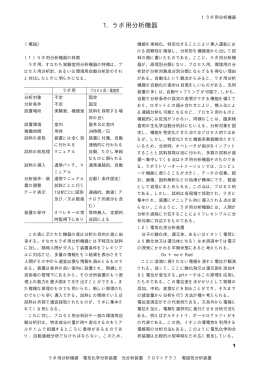1. ラボ用分析機器 - 日本分析機器工業会