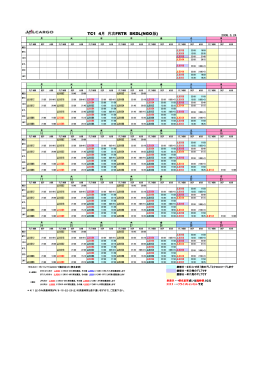 TC1 4月 月次FRTR SKDL(NGO版)