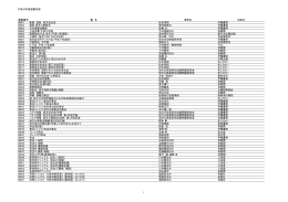 平成24年度図書目録 蔵書番号 書 名 著者名 出版社 00001 新版 逐条