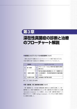 第 3章 深在性真菌症の診断と治療のフローチャート解説