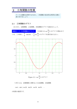 2．三角関数の性質（9月19日作成）