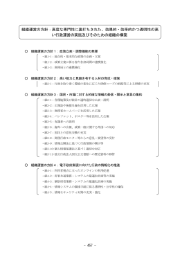 組織運営の方針：高度な専門性に裏打ちされた、効果的・効率的