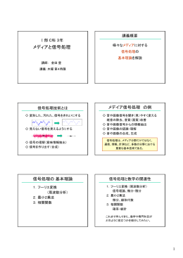メディアと信号処理
