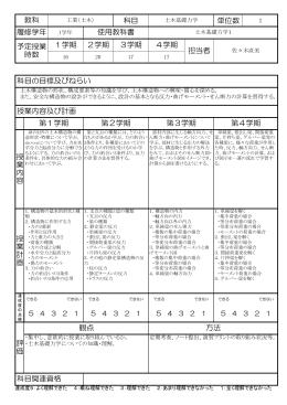 土木基礎力学