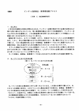 ピンポン式新商品・新事業発掘プロセス