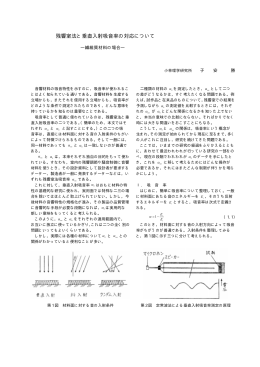 残響室法と垂直入射吸音率の対応について