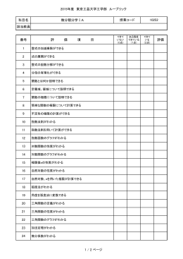 2015年度 東京工芸大学工学部 ルーブリック 科目名 微分積分学ⅠA