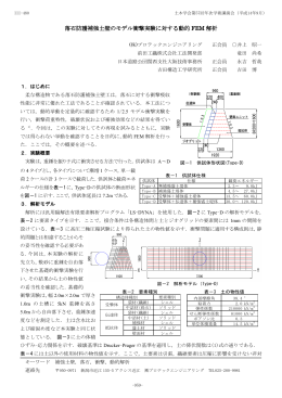 落石防護補強土壁のモデル衝撃実験に対する動的 FEM 解析