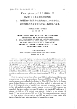 535-545p：Flow cytometryによる同種および自己抗ヒト血小板
