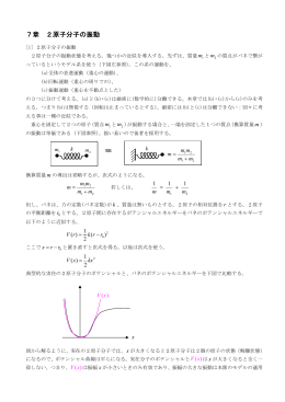 07章 2原子分子の振動
