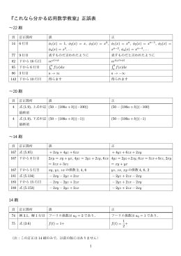 『これなら分かる応用数学教室』正誤表