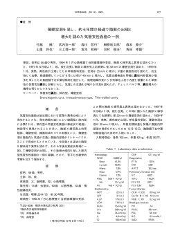 薄壁空洞を呈し，約 6 年間の経過で陰影の出現と 増大を認めた気管支