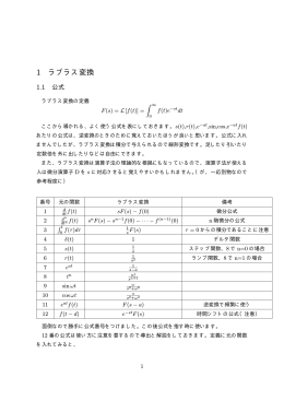 1 ラプラス変換 - Seesaa Wiki（ウィキ）