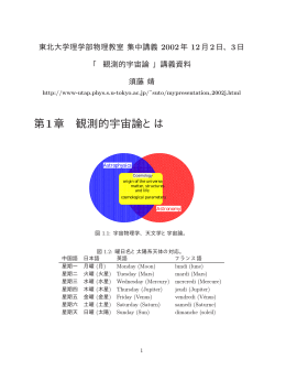 講義録pdf - 宇宙理論研究室