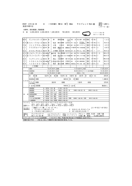 サラブレッド系3歳