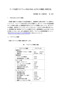 データ処理プログラムPROCESS_AUTO の概要と使用方法