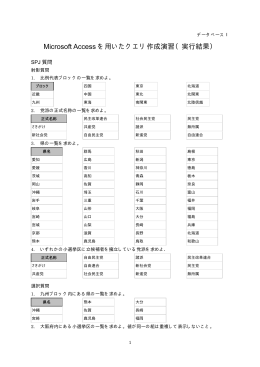 クエリの実行結果