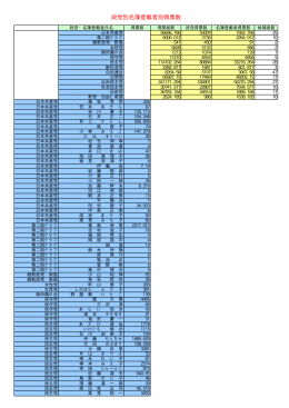 比例代表（PDF：9KB）