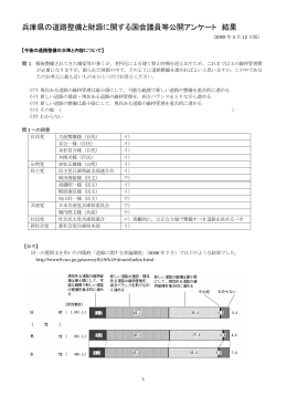 兵庫県の道路整備と財源に関する国会議員等公開アンケート 結果
