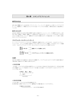 第6章 コマンドリファレンス