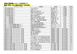 戦争・平和 （中～高学年向け） 計40冊 授業支援図書
