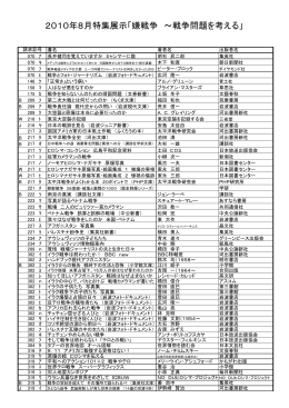 2010年8月特集展示「嫌戦争 ～戦争問題を考える」