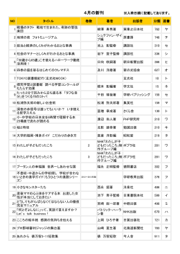 NO タイトル 巻数 著者 出版者 分類 図書 1 戦場のタクト 戦地で生まれた