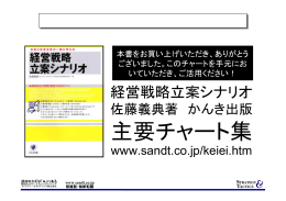 主要チャート集