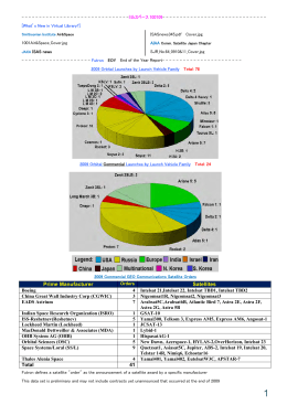 Prime Manufacturer Satellites