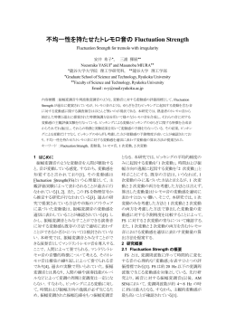 不均一性を持たせたトレモロ音の Fluctuation Strength