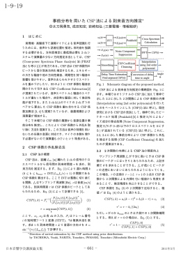 事前分布を用いたCSP法による到来音方向推定