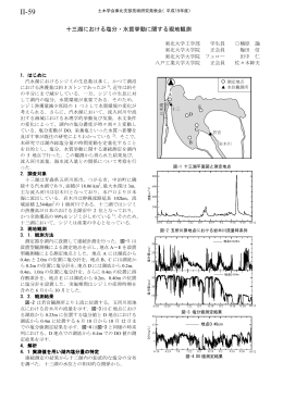 十三湖における塩分・水質挙動に関する現地観測