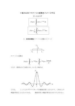 十進BASICによるフーリエ変換のイメージPDF