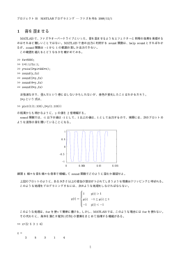 MATLAB プログラミング: ファズ (2009/12/1)
