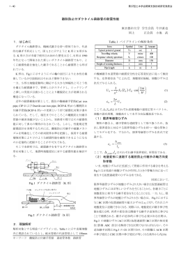 離脱防止付ダクタイル鋳鉄管の耐震性能 東京都市大学 学生