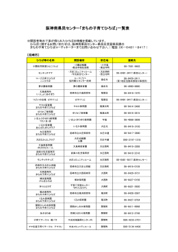 阪神南県民センター「まちの子育てひろば」一覧表